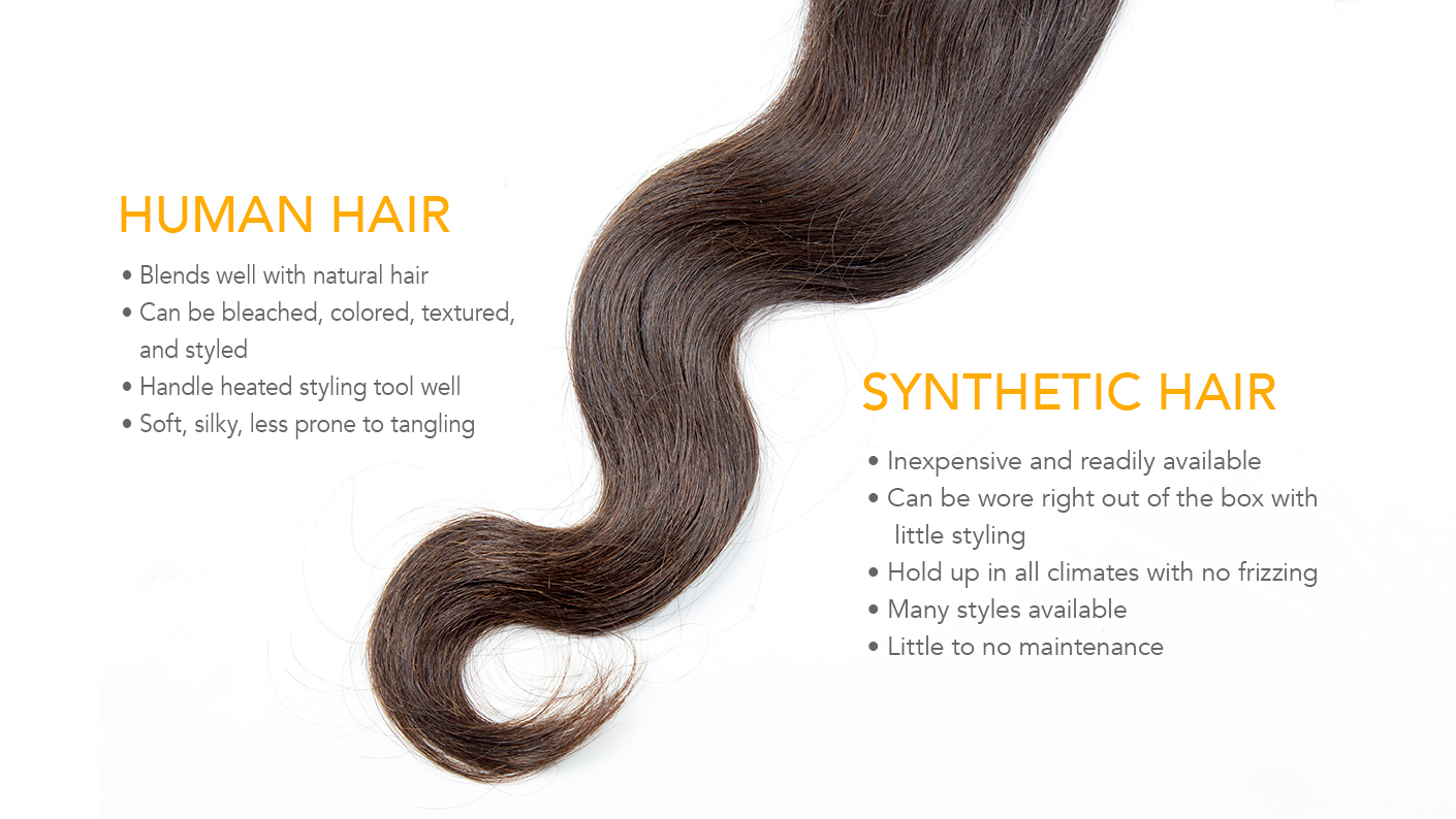 human hair vs synthetic hair